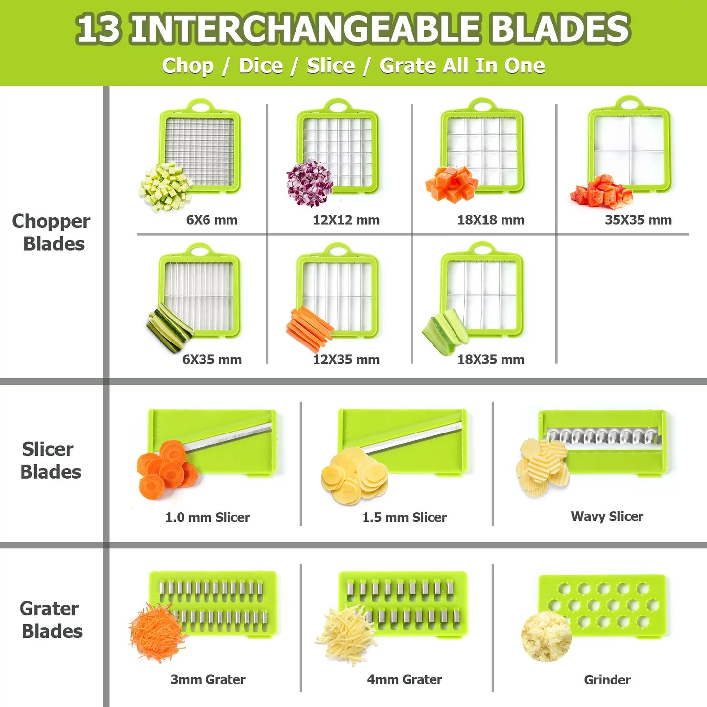 22-in-1 Multifunctional Vegetable Chopper and Dicer with 13 Stainless Steel Blades, Container, and Colander Drain Basket