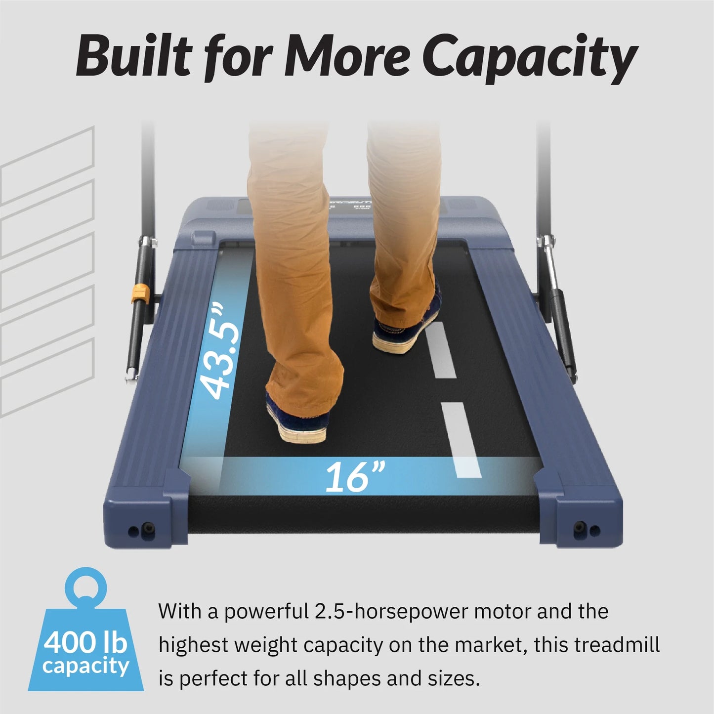 Electric Walking Desk Treadmill, Blue, 400 lb Capacity